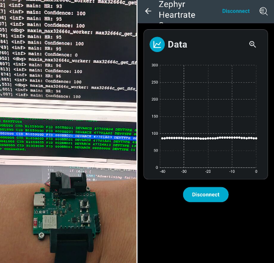 ZSWatch Devkit render with labeled components